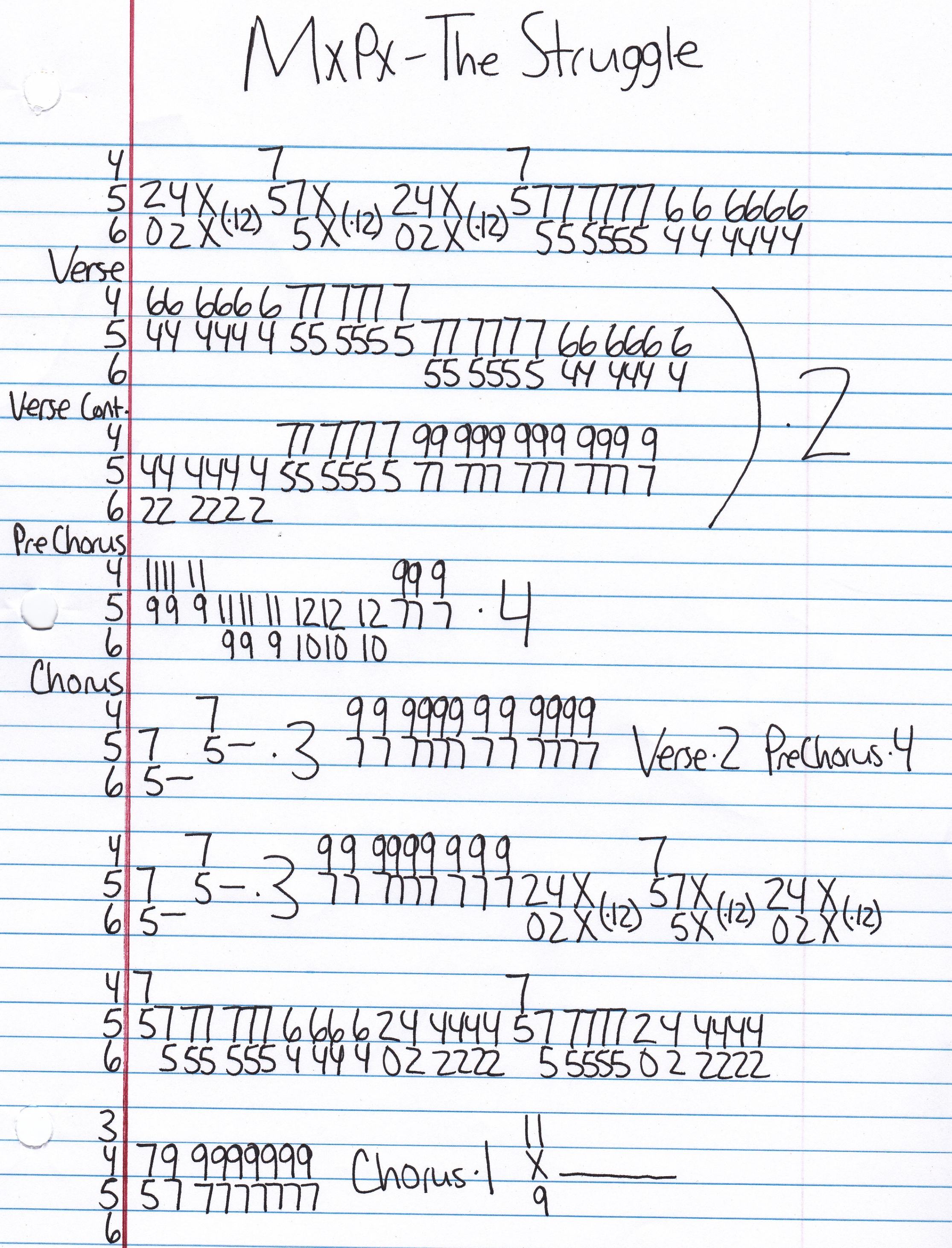 High quality guitar tab for The Struggle by MxPx off of the album Renaissance EP. ***Complete and accurate guitar tab!***
